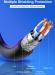 Патч-корд Samzhe SSTP CAT 7, 1.5 m, Black