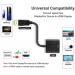 Адаптер Erston DisplayPort Male - HDMI Female (PCD-01)