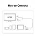 Кабель Erston USB Type C - HDMI 2.0 4K@60Hz, 1.8 m