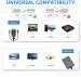 Адаптер Erston VGA Male - HDMI Female with 3.5 mm&USB cable (PCZ-2012)