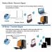 Wi-Fi адаптер Erston 2.4 ГГц 150 Мбит/с