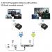 Wi-Fi адаптер Erston 2.4 / 5 ГГц 600 Мбит/с